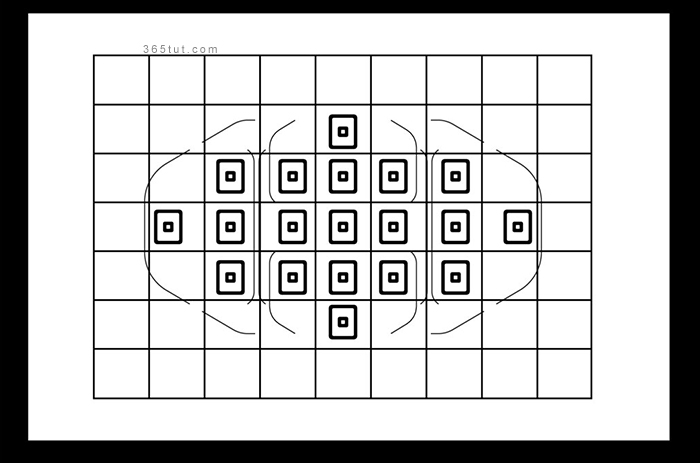 صورة [ دروس تصوير ] الدرس رقم ٩٣ – الفوكس – Focus